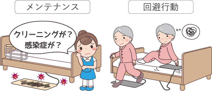 接触型センサーマットのデメリット 汚れやすい メンテナンス費用がかかる 避けられる