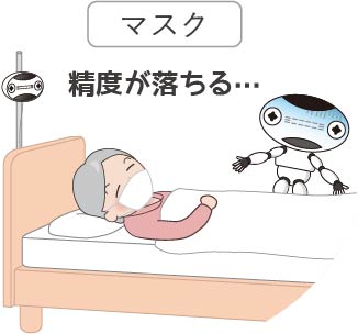 離床センサーe伝之介くん ご使用上の注意 マスクをすると精度が落ちます