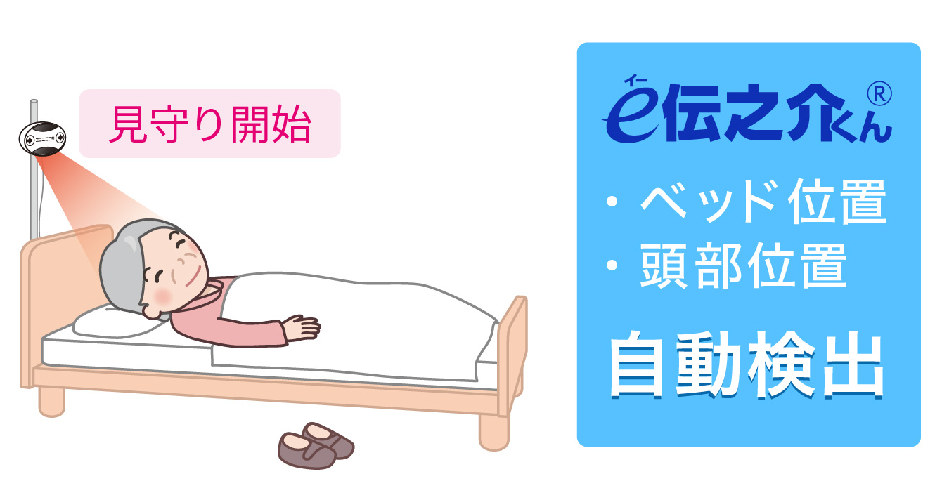 e伝之介くん使用イメージ ベッド位置 頭部位置 自動検出