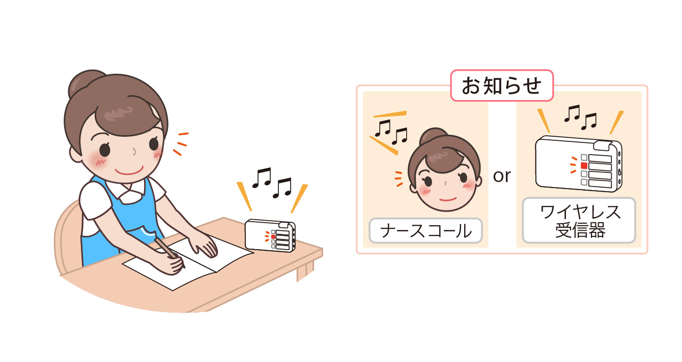 離床センサーe伝之介くん 離れた部屋にお知らせします